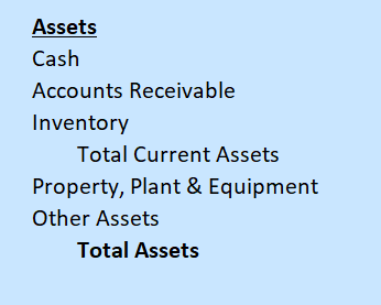 Text Sample Balance Sheet - Assets 1