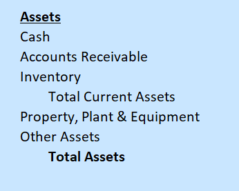 Text Sample Balance Sheet - Assets 1 Text Sample Balance Sheet - Assets 1