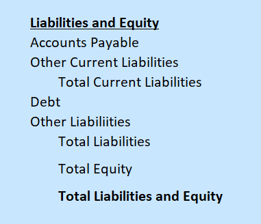 Text Sample Balance Sheet - Liabs+Equity 1